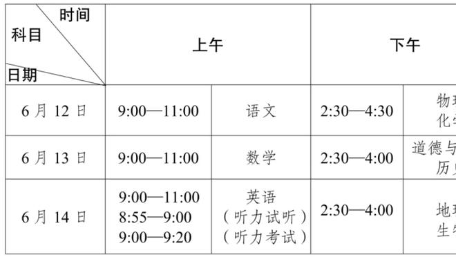 欧联杯意甲内战！AC米兰与罗马队史首次在欧战相遇