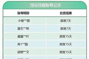 多点开花！雄鹿本场12人有得分进账 7人得分上双